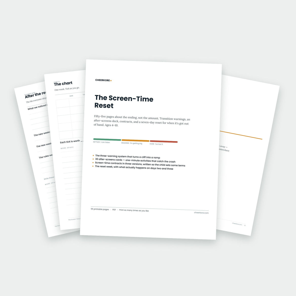 The Screen-Time Reset — printed pages fanned out, showing the cover, the three-warning system and after-screens cards